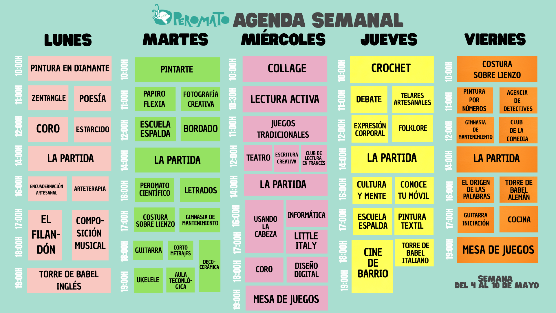 SEMANA DEL 4 AL 10 DE MAYO